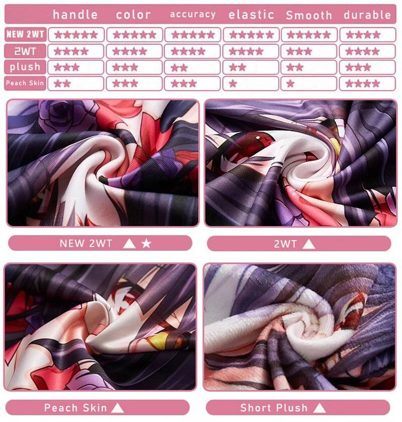 Vtuber YUUKI SUKUNA  Game  Hin - Anime Cosplay Otaku reseña y precio