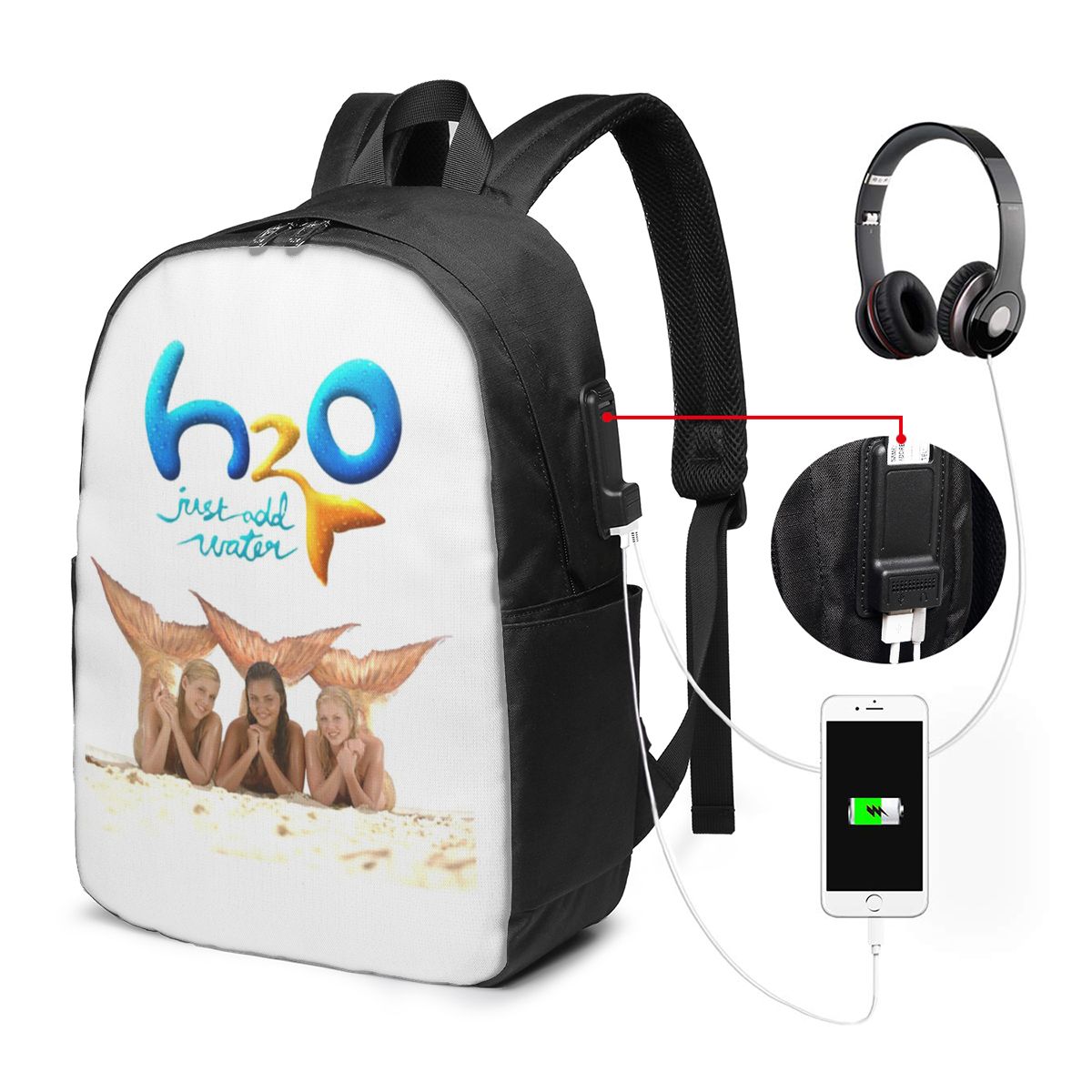 Cartoon Anime H2O Just Add Wat - Anime & Cosplay Expo Acx 2025 reseña y precio
